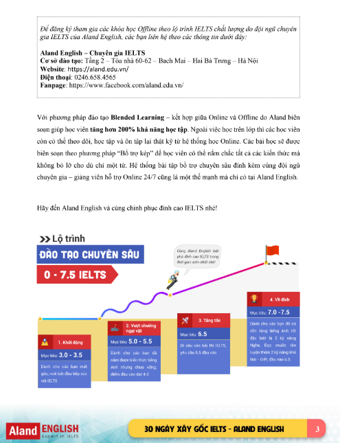 30 Ngày Xây Gốc IELTS sách PDF tải FREE có tiếng Việt