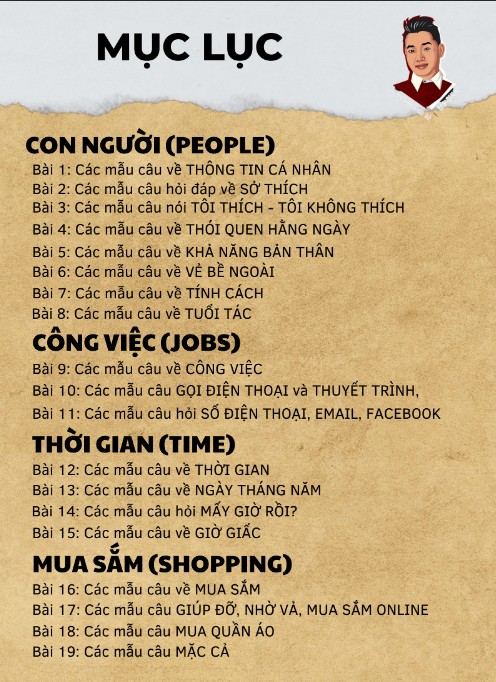 Sách 1500 Câu Tiếng Anh Giao Tiếp PDF tải FREE