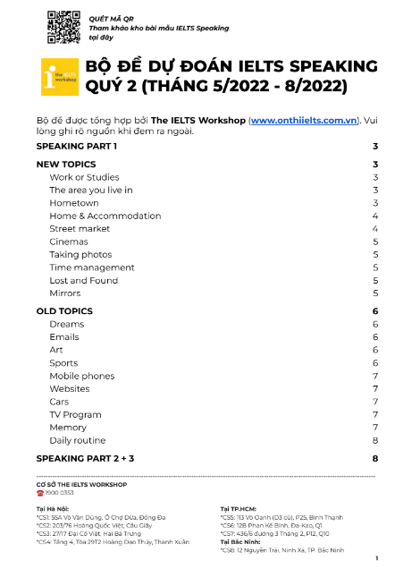 Sách Bộ Đề Dự Đoán IELTS Speaking Quý 2 Tháng 5 - 2022 Đến Tháng 8 - 2022 PDF tải FREE
