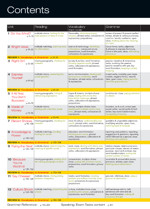 Sách Close Up C2 Student's Book PDF tải FREE