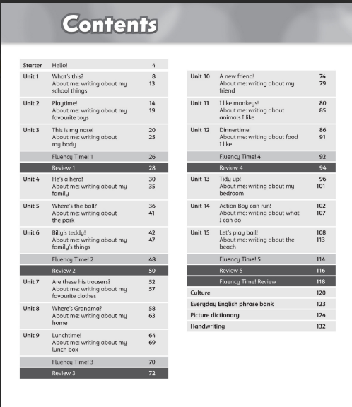 Sách Family And Friends 1 Workbook PDF tải FREE - 2nd Edition