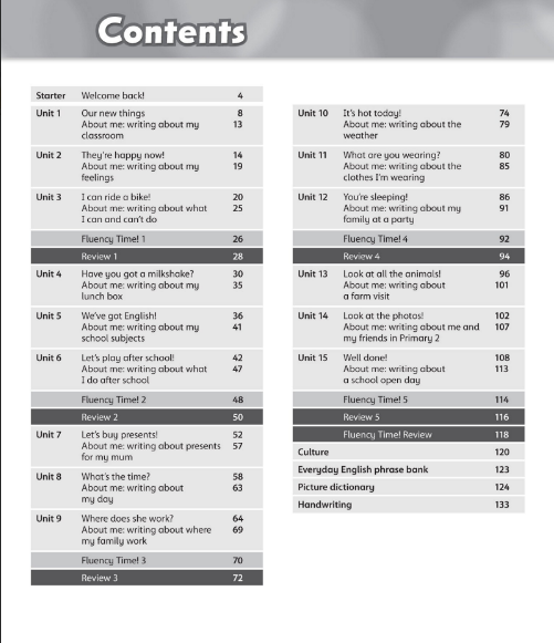 Sách Family And Friends 2 Workbook PDF tải FREE - 2nd Edition