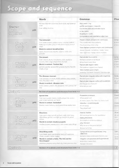 Sách Family And Friends 4 PDF tải FREE - Teacher's Book