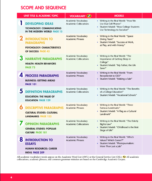Sách Final Draft 1 Cambridge PDF tải FREE 3 Sách Final Draft 1 Cambridge PDF tải FREE