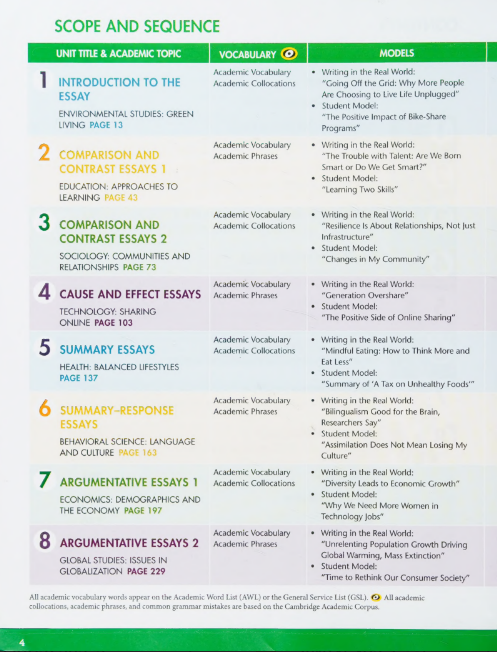 Sách Final Draft 3 Cambridge PDF tải FREE 3 Sách Final Draft 3 Cambridge PDF tải FREE