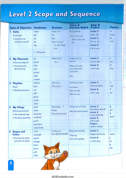 Sách First Friends 2 Student Book PDF tải FREE