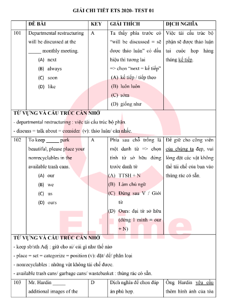Sách Giải Chi Tiết EST 2020 PDF tải FREE có tiếng Việt 3 Sách Giải Chi Tiết EST 2020 PDF tải FREE có tiếng Việt