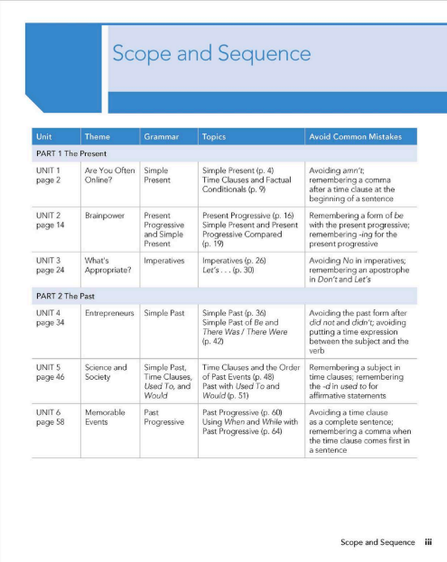 Sách Grammar And Beyond Essentials 2 PDF tải FREE 4 Sách Grammar And Beyond Essentials 2 PDF tải FREE