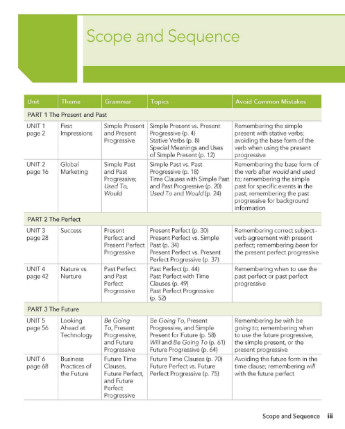 Sách Grammar And Beyond Essentials 3 PDF tải FREE 4 Sách Grammar And Beyond Essentials 3 PDF tải FREE