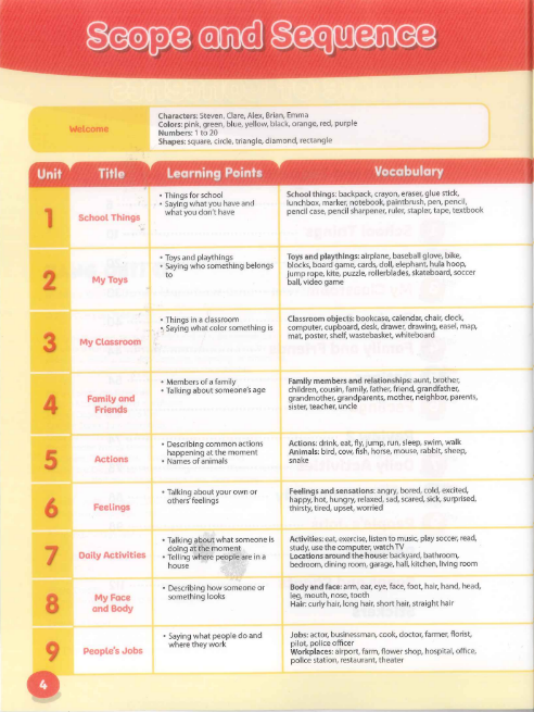 Sách Hang Out 1 PDF tải FREE - Student Book