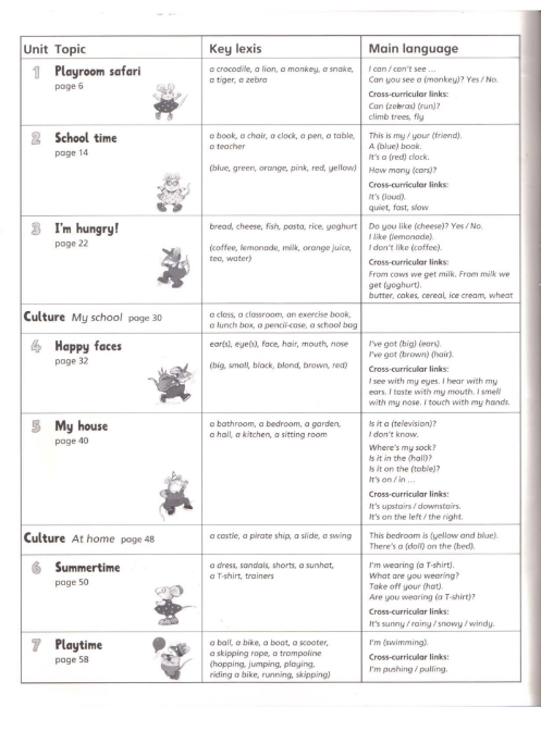 Sách Happy House 2 Class Book PDF tải FREE - New Edition