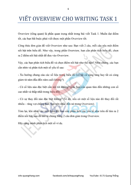 Sách Hướng Dẫn Tự Học IELTS - IELTS Quang Thắng PDF tải FREE 1