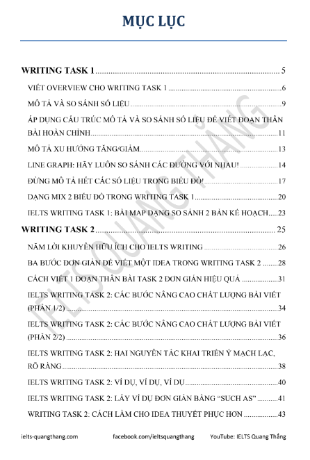 Sách Hướng Dẫn Tự Học IELTS - IELTS Quang Thắng PDF tải FREE 3 Sách Hướng Dẫn Tự Học IELTS - IELTS Quang Thắng PDF tải FREE