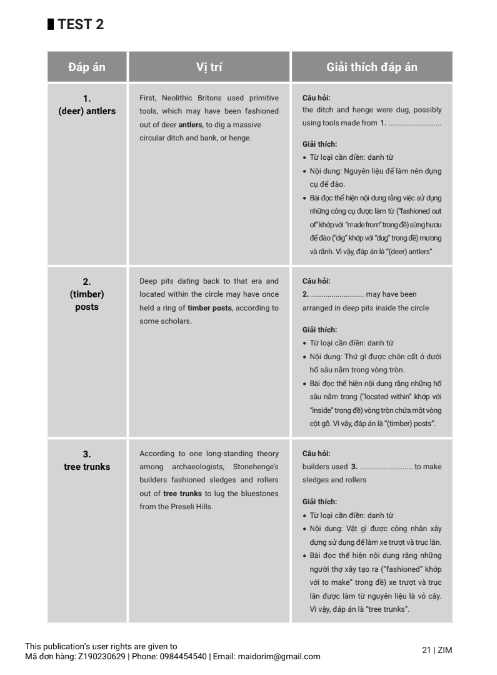 Sách Key And Explanation Cambridge IELTS 18 PDF tải FREE 3 Sách Key And Explanation Cambridge IELTS 18 PDF tải FREE