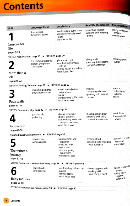 Sách Life Advanced Teachers Book - C1 PDF tải FREE 4 Sách Life Advanced Teachers Book - C1 PDF tải FREE