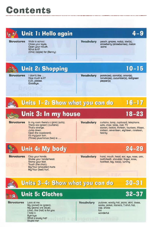 Sách Playway To English 2 Pupil's Book PDF tải FREE - Second Edition