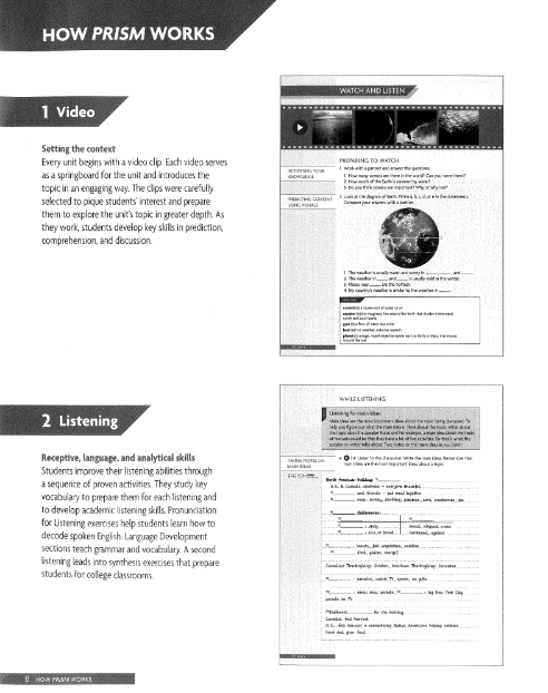 Sách Prism 1 Listening And Speaking PDF tải FREE