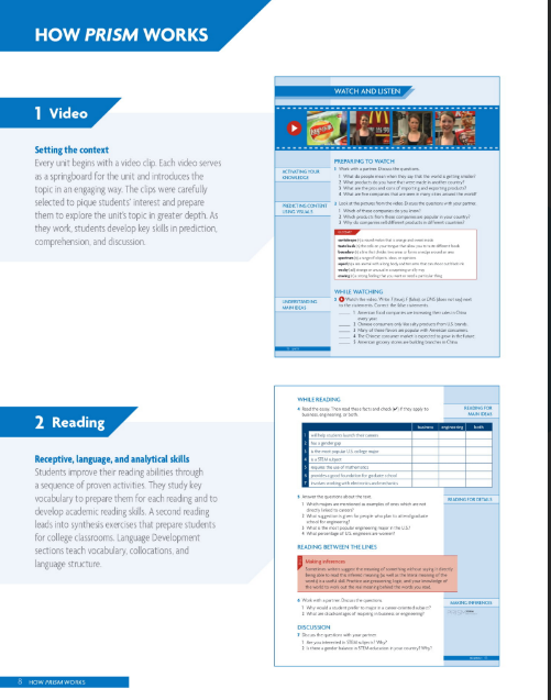 Sách Prism 3 Reading And Writing PDF tải FREE