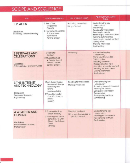Sách Prism Reading 1 Student's Book PDF tải FREE