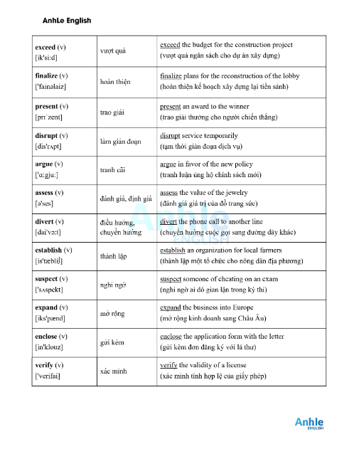 Sách Review Từ Vựng TOEIC Cùng Anhle English PDF tải FREE - Tháng 3