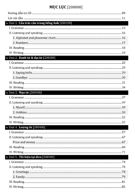 Sách Tiếng Anh Cho Người Mới Bắt Đầu PDF tải FREE có tiếng Việt 3 Sách Tiếng Anh Cho Người Mới Bắt Đầu PDF tải FREE có tiếng Việt