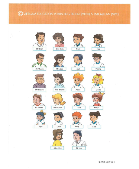 Sách Tiếng Anh Lớp 3 Tập 1 PDF tải FREE