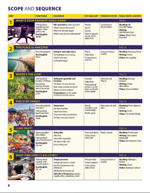 Sách Time Zones 1 Third Edition PDF tải FREE 3 Sách Time Zones 1 Third Edition PDF tải FREE