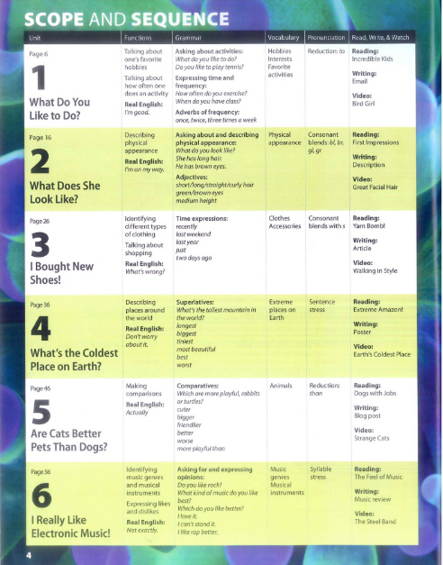 Sách Time Zones 2 PDF tải FREE - Second Edition