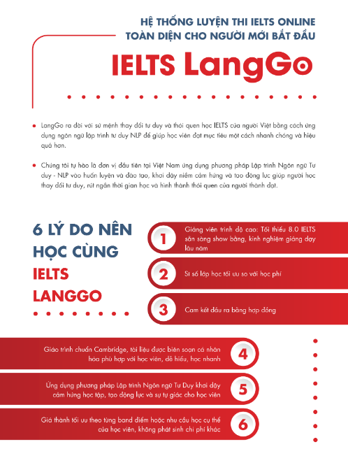 Sách Tổng Hợp 3000 Từ Vựng Tiếng Anh Theo Chủ Đề PDF tải FREE 4 Sách Tổng Hợp 3000 Từ Vựng Tiếng Anh Theo Chủ Đề PDF tải FREE