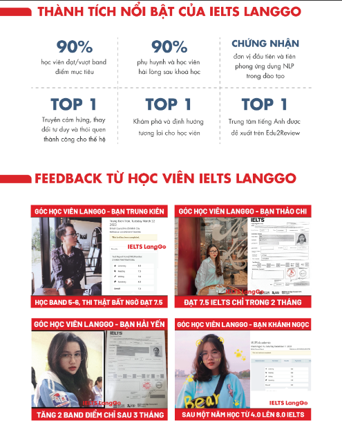 Sách Tổng Hợp 3000 Từ Vựng Tiếng Anh Theo Chủ Đề PDF tải FREE 3 Sách Tổng Hợp 3000 Từ Vựng Tiếng Anh Theo Chủ Đề PDF tải FREE