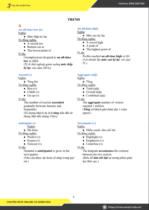 Sách Từ Điển Đồng Nghĩa IELTS Writing PDF tải FREE có tiếng Việt 3 Sách Từ Điển Đồng Nghĩa IELTS Writing PDF tải FREE có tiếng Việt