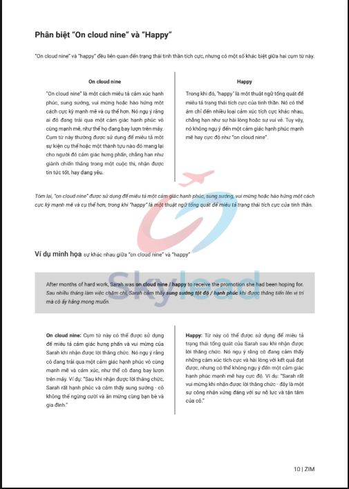 Sách Understanding Idioms For IELTS Speaking PDF tải FREE 1