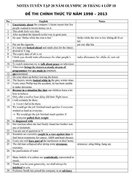 Trang chủ 17 Tải FREE Đề Thi Chính Thức Từ Năm 1998 - 2013 PDF có tiếng Việt