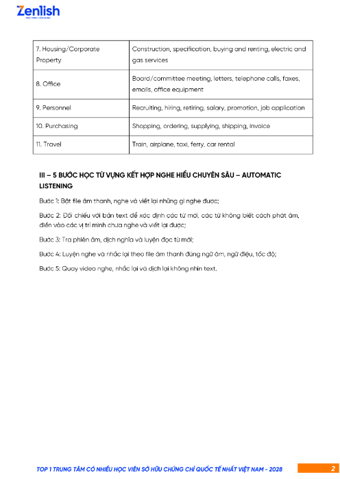 Tải FREE Giáo Trình Beginner's TOIEC PDF có tiếng Việt