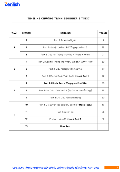 Tải FREE Giáo Trình Beginner's TOIEC PDF có tiếng Việt