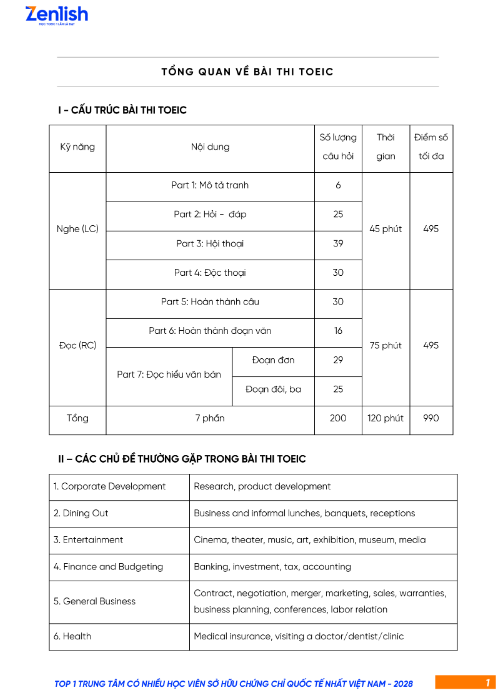 Tải FREE Giáo Trình Beginner's TOIEC PDF có tiếng Việt