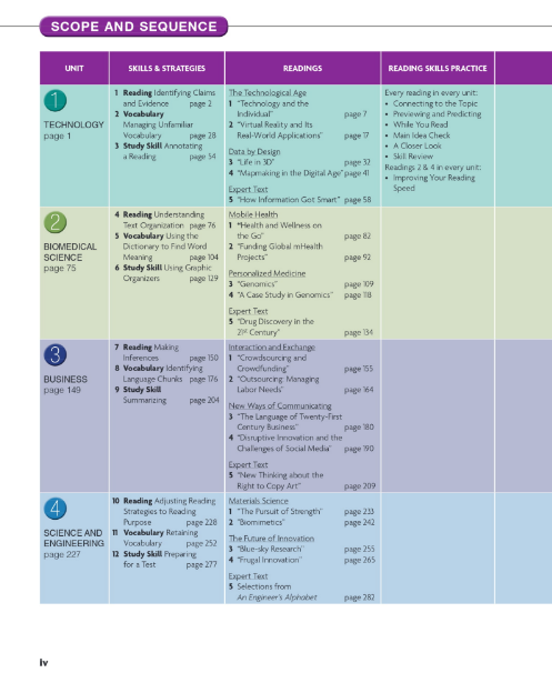 Tải FREE Making Connections 4 PDF - Skills And Strategies For Academic Reading 3 Tải FREE Making Connections 4 PDF - Skills And Strategies For Academic Reading