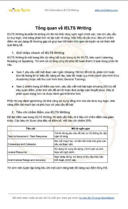 Tải FREE sách 100 Collocations IELTS Writing PDF có tiếng Việt 3 Tải FREE sách 100 Collocations IELTS Writing PDF có tiếng Việt