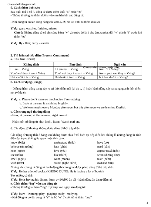 Tải FREE sách 20 Chuyên Đề Ngữ Pháp Bồi Dưỡng Học Sinh Giỏi Môn Tiếng Anh PDF 3 Tải FREE sách 20 Chuyên Đề Ngữ Pháp Bồi Dưỡng Học Sinh Giỏi Môn Tiếng Anh PDF