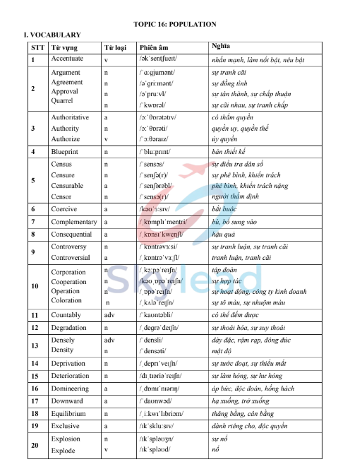 Tải FREE sách 30 Chủ Đề Từ Vựng Tiếng Anh 2 PDF - Trang Anh 6 Tải FREE sách 30 Chủ Đề Từ Vựng Tiếng Anh 2 PDF - Trang Anh