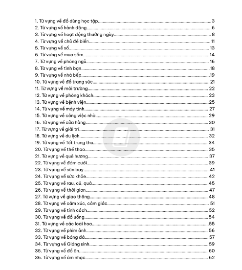 Tải FREE sách 3000 Từ Vựng Tiếng Anh Thông Dụng PDF 4 Tải FREE sách 3000 Từ Vựng Tiếng Anh Thông Dụng PDF