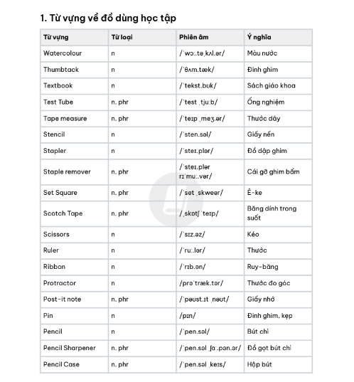 Tải FREE sách 3000 Từ Vựng Tiếng Anh Thông Dụng PDF 3 Tải FREE sách 3000 Từ Vựng Tiếng Anh Thông Dụng PDF