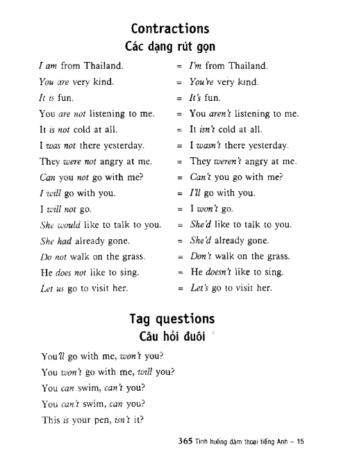 Tải FREE sách 365 Tình Huống Đàm Thoại Tiếng Anh PDF 3 Tải FREE sách 365 Tình Huống Đàm Thoại Tiếng Anh PDF