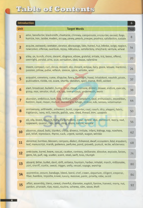 Tải FREE sách 4000 Essential English Words 3 PDF 4 Tải FREE sách 4000 Essential English Words 3 PDF