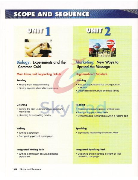 Tải FREE sách Academic Connections 2 PDF 3 Tải FREE sách Academic Connections 2 PDF