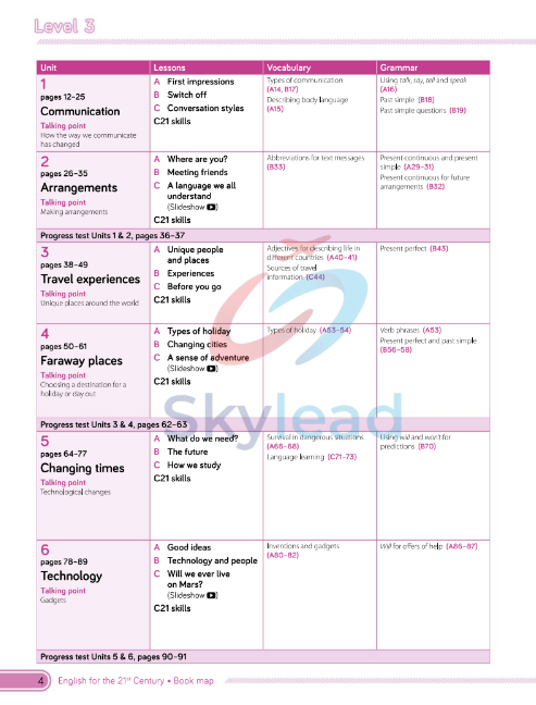 Tải FREE sách C21 English For The 21st Century Level 3 PDF - 2nd Edition Course Book 6 Tải FREE sách C21 English For The 21st Century Level 3 PDF - 2nd Edition Course Book