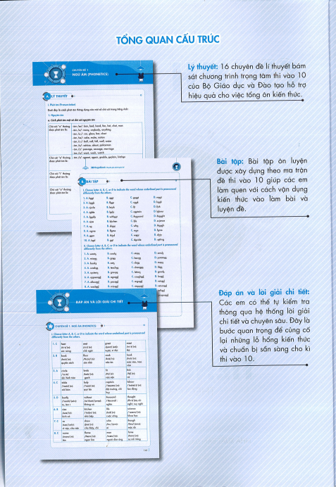 Tải FREE sách Chinh Phục Điểm 8+ PDF - Luyện Thi Vào 10 Môn Tiếng Anh Theo Chủ Đề