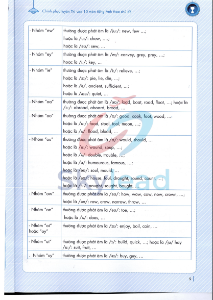 Tải FREE sách Chinh Phục Điểm 8+ PDF - Luyện Thi Vào 10 Môn Tiếng Anh Theo Chủ Đề 3