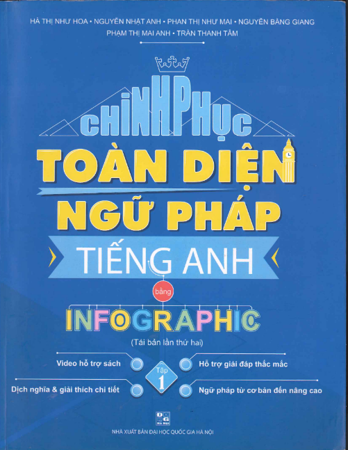Tải FREE sách Chinh Phục Toàn Diện Ngữ Pháp Tiếng Anh Bằng Infographic PDF