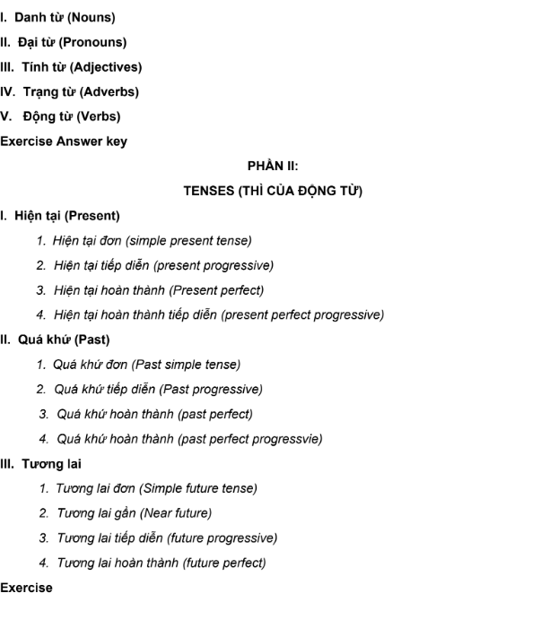 Tải FREE sách Chuyên Đề Tự Học Đột Phá Ngữ Pháp Tiếng Anh PDF